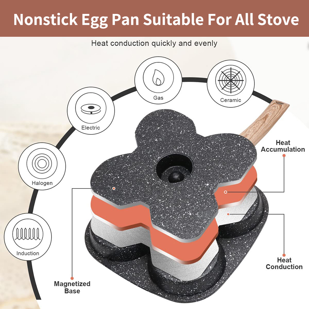 ノンスティック4カップエッグフライパン（フリップ式蓋付き）、 - Egg Waffle Pan のレビューと価格